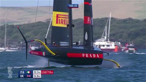 Prada Cup, Luna Rossa trionfa e va in finale: il 